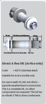RinnaiArriva752 Flue Kit - Options